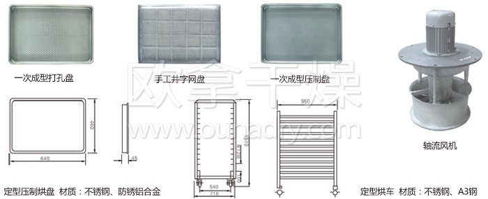 熱風循環(huán)烘箱配件